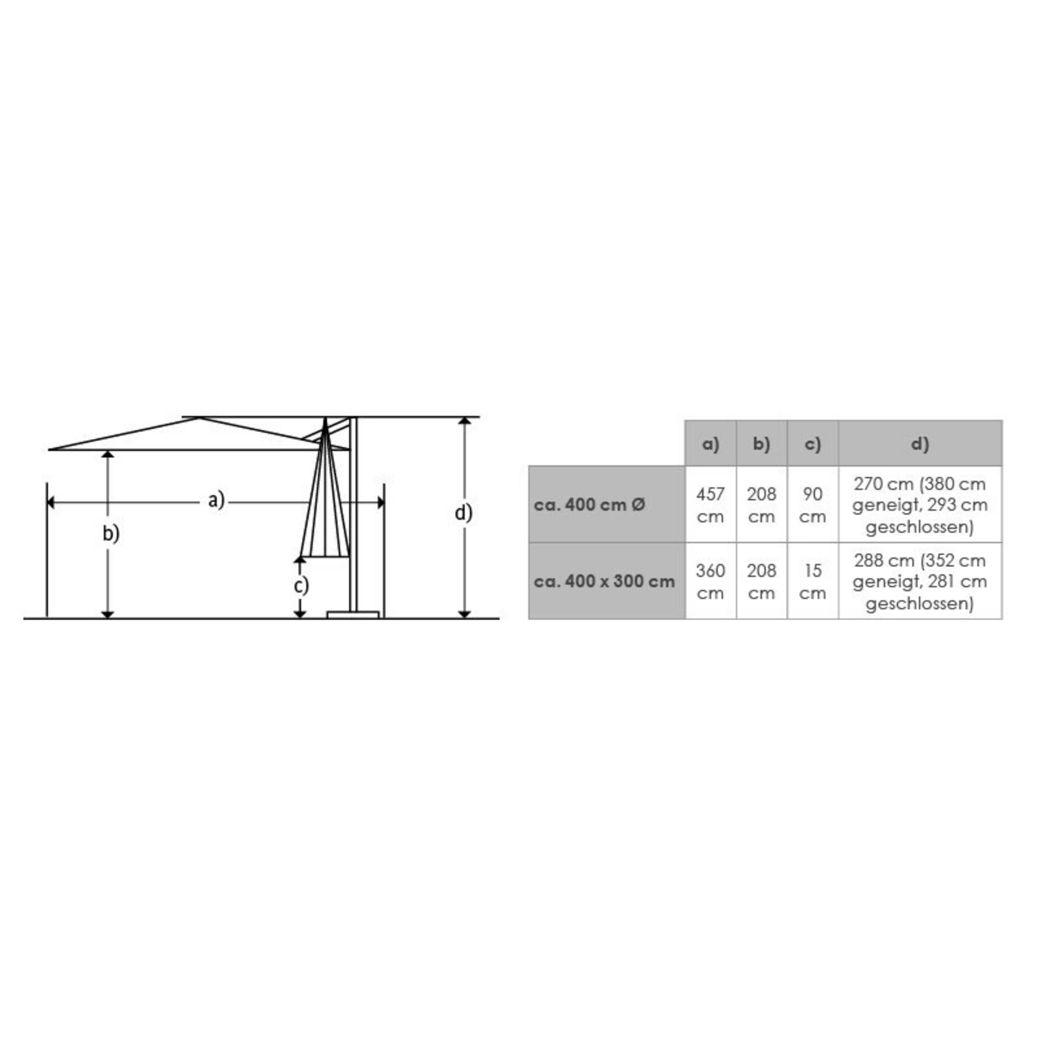 SCHNEIDER SCHIRME Ampelschirm »Rhodos Grande«, BxL: 400 x 300cm,  rechteckig, Sonnenschutzfaktor: 50+