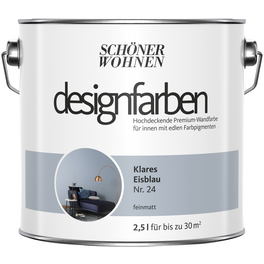 Dispersionsfarbe, matt