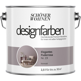Dispersionsfarbe, matt