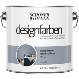Dispersionsfarbe, matt