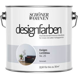 Dispersionsfarbe, matt