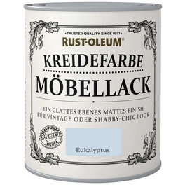 Möbellack »Kreidefarbe«, Eukalyptus