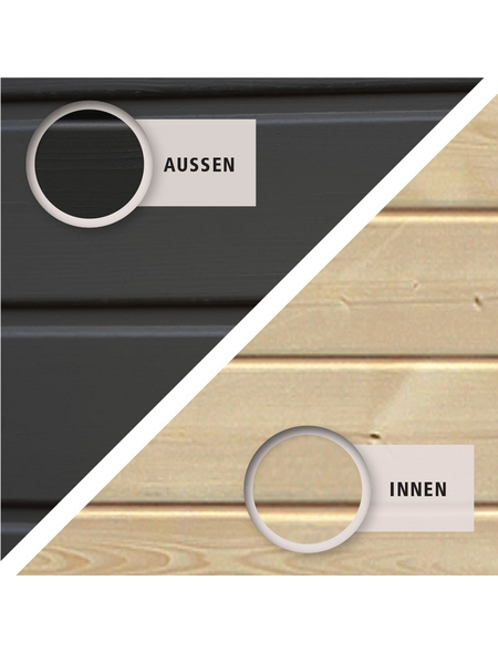WOODFEELING Gartenhaus »Talkau«, BxT: 270 x 274 cm ...