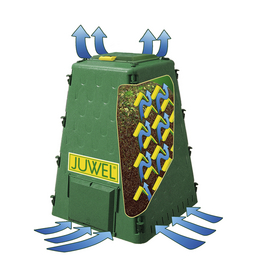 JUWEL Komposter, AEROQUICK, Kunststoff, Grün